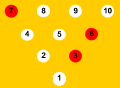 3-6-7 split
