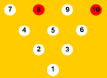 2-4-10 split